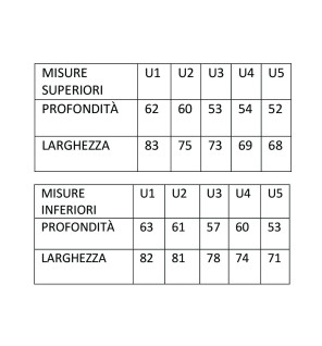 Set di 10 portaimpronte perforati