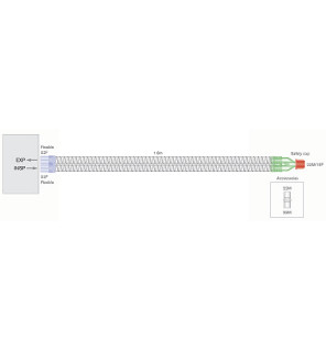 Circuito per ventilazione in anestesia Smoothbore 1,6mt - Conf. 12 Pezzi